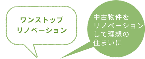 中古物件をリノベーションして理想の住まいに